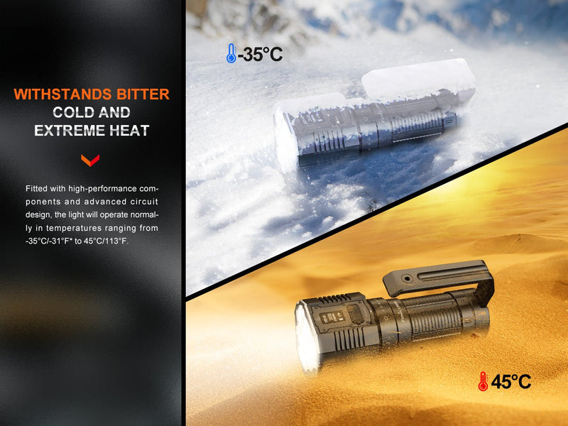 Load image into Gallery viewer, Fenix LR60R Rotary Switch Rechargeable Searchlight - 21000 Lumens
