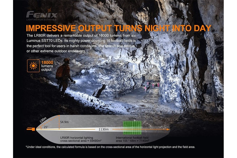 Load image into Gallery viewer, Fenix LR80R Rechargeable LED Searchlight - 18000 Lumens

