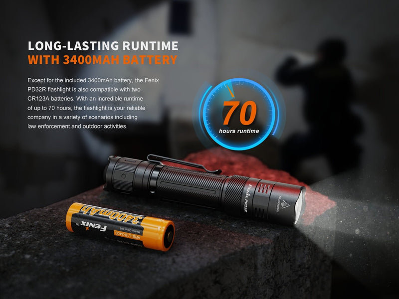 Load image into Gallery viewer, Fenix PD32R Rechargeable Silent Switch LED Flashlight

