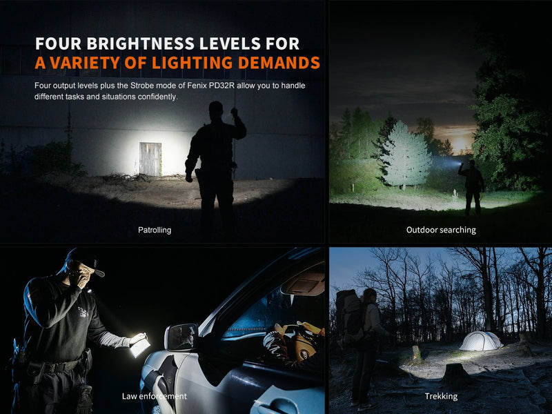 Load image into Gallery viewer, Fenix PD32R Rechargeable Silent Switch LED Flashlight

