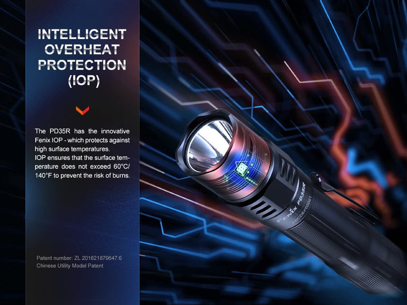 Load image into Gallery viewer, Fenix PD35R Compact Rechargeable Tactical Flashlight

