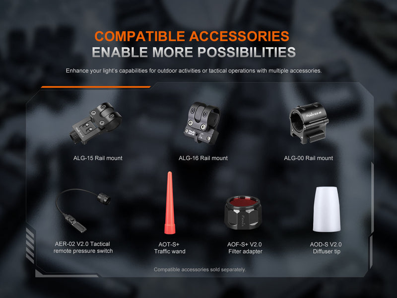 Load image into Gallery viewer, Fenix PD35R ACE Multi-mode Tactical Flashlight

