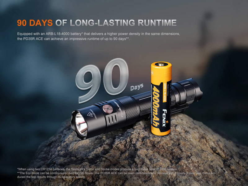 Load image into Gallery viewer, Fenix PD35R ACE Multi-mode Tactical Flashlight
