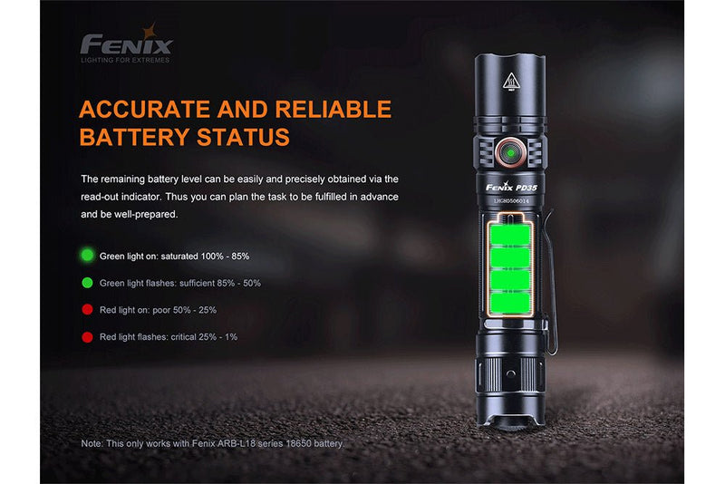 Load image into Gallery viewer, Fenix PD35 V3.0 Everyday Carry Flashlight - 1700 Lumens
