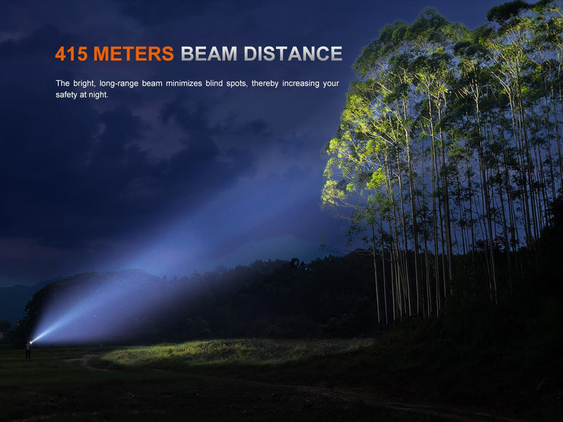Load image into Gallery viewer, Fenix PD36R ACE Customizable Multi-Mode Flashlight
