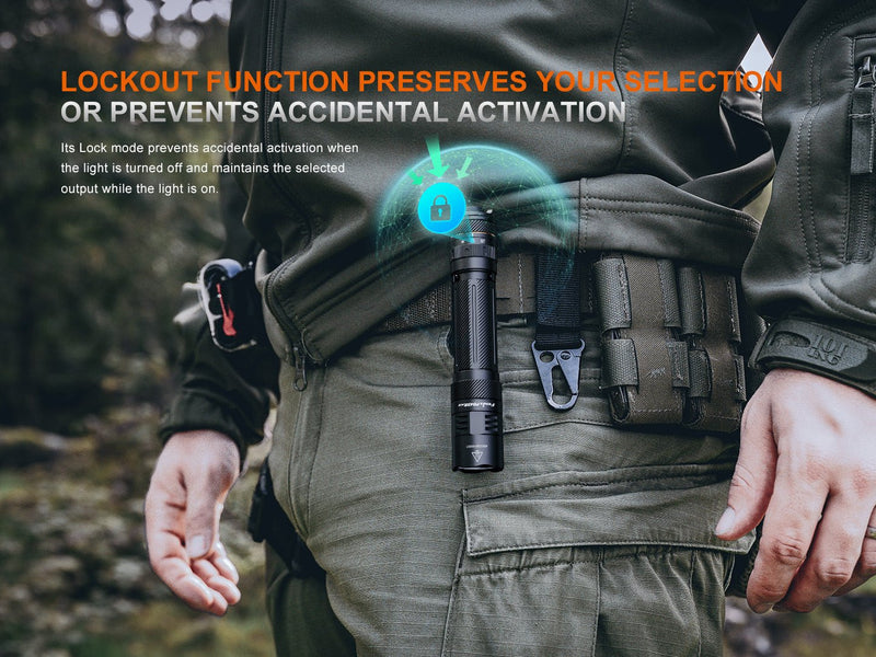 Load image into Gallery viewer, Fenix PD45R ACE Multi-Mode Tactical Flashlight

