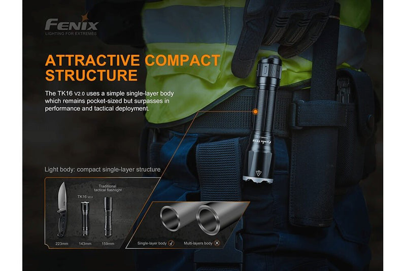 Load image into Gallery viewer, Fenix TK16 V2.0 Tactical Flashlight - 3100 Lumens
