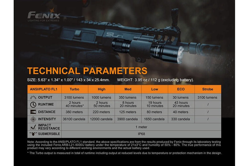 Load image into Gallery viewer, Fenix TK16 V2.0 Tactical Flashlight - 3100 Lumens
