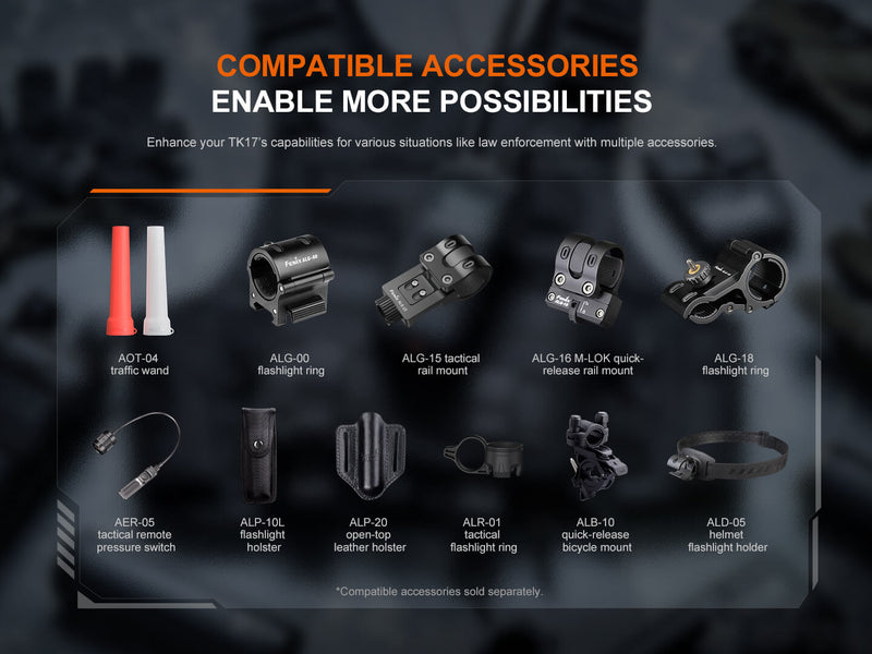 Load image into Gallery viewer, Fenix TK17 Dual Switch Tactical Flashlight
