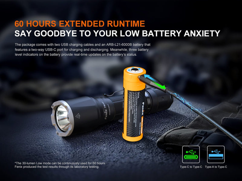 Load image into Gallery viewer, Fenix TK17 Dual Switch Tactical Flashlight
