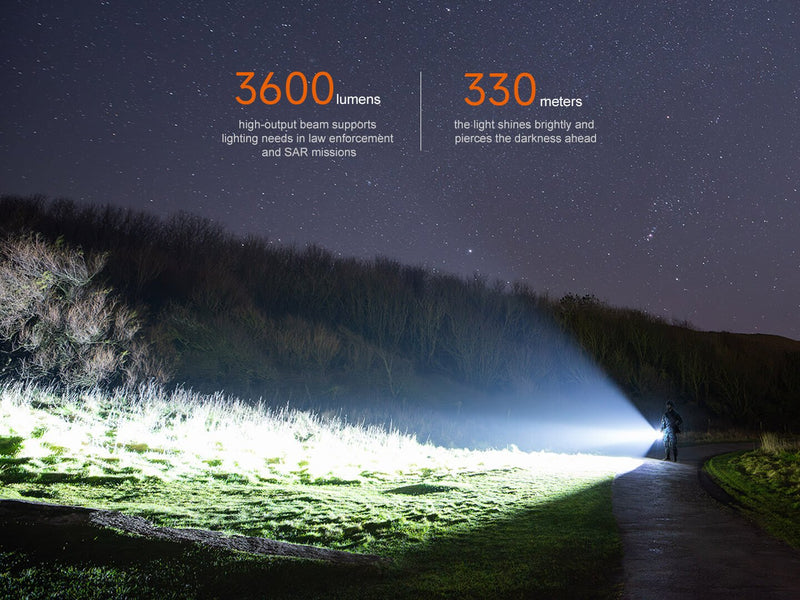 Load image into Gallery viewer, Fenix TK17 Dual Switch Tactical Flashlight
