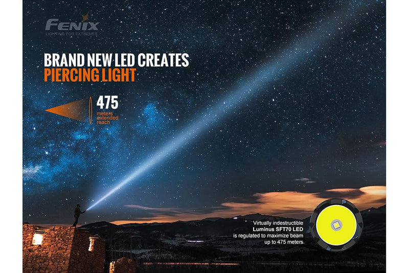 Load image into Gallery viewer, Fenix TK20R V2.0 Rechargeable Flashlight | 3000 lumens
