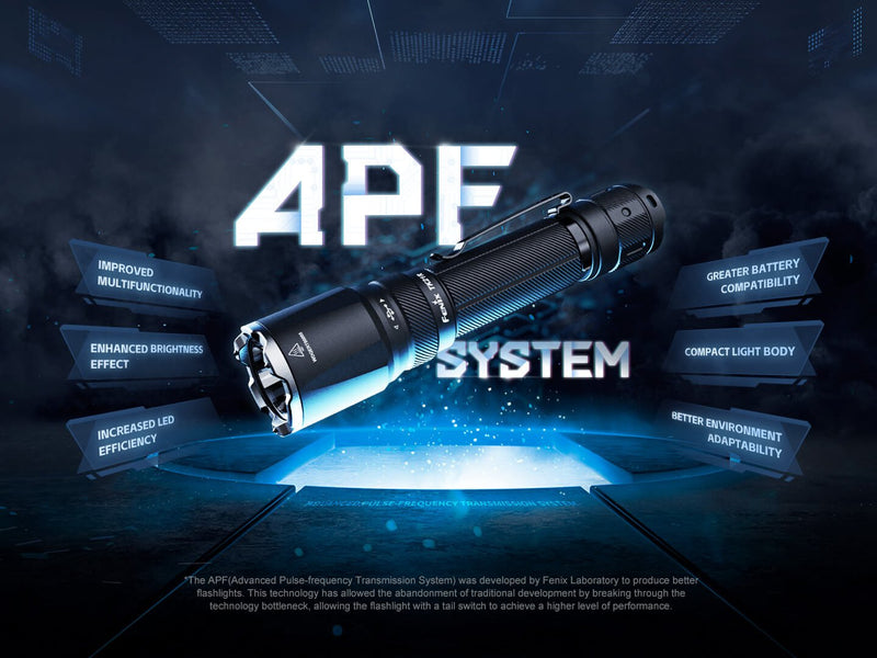 Load image into Gallery viewer, Fenix TK21R Duty Flashlight
