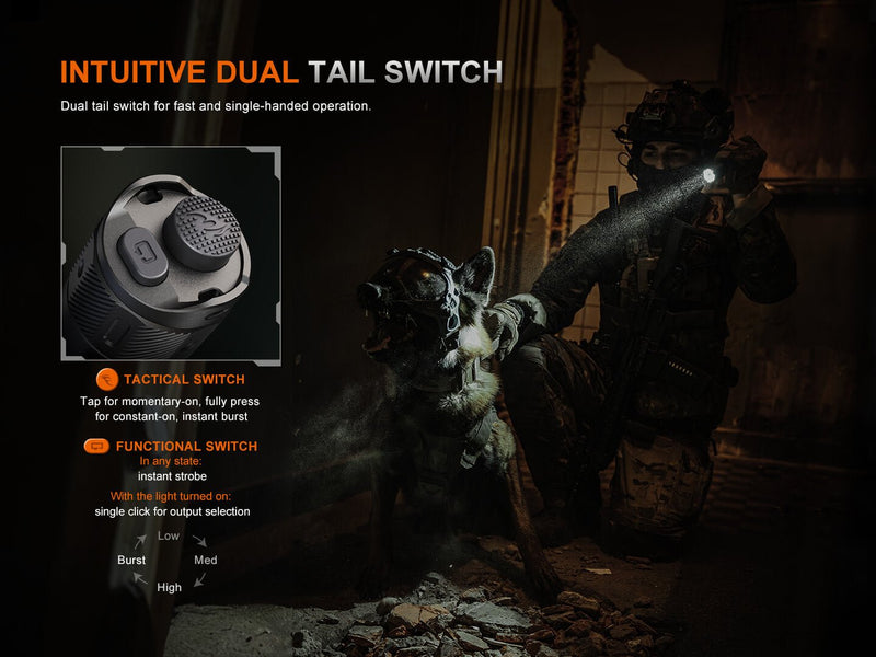 Load image into Gallery viewer, Fenix TK21R Duty Flashlight

