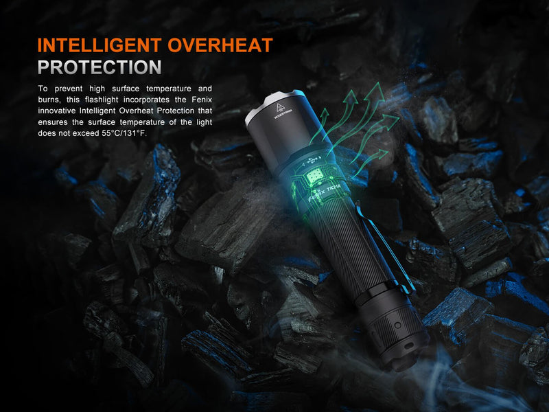Load image into Gallery viewer, Fenix TK21R Duty Flashlight

