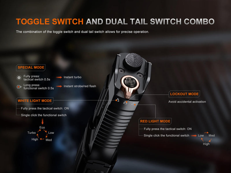 Load image into Gallery viewer, Fenix TK28R Multi-LED High-Performance Flashlight - 6500 Lumens
