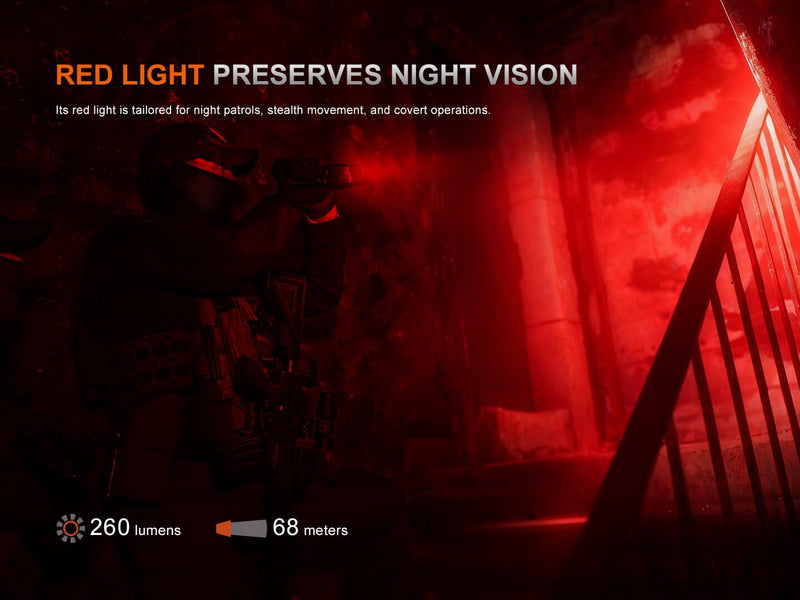 Load image into Gallery viewer, Fenix TK28R Multi-LED High-Performance Flashlight - 6500 Lumens
