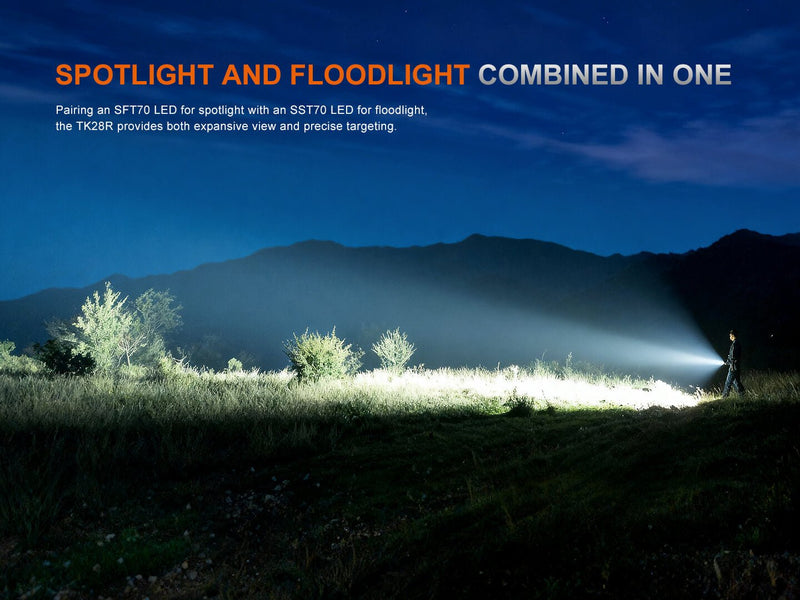 Load image into Gallery viewer, Fenix TK28R Multi-LED High-Performance Flashlight - 6500 Lumens
