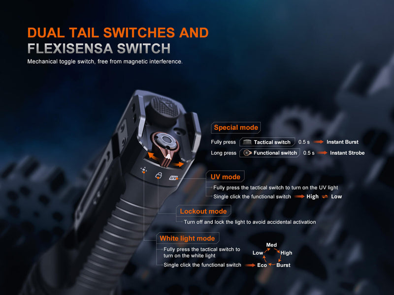 Load image into Gallery viewer, Fenix TK35R UV Light Rechargeable High-Performance Tactical Flashlight
