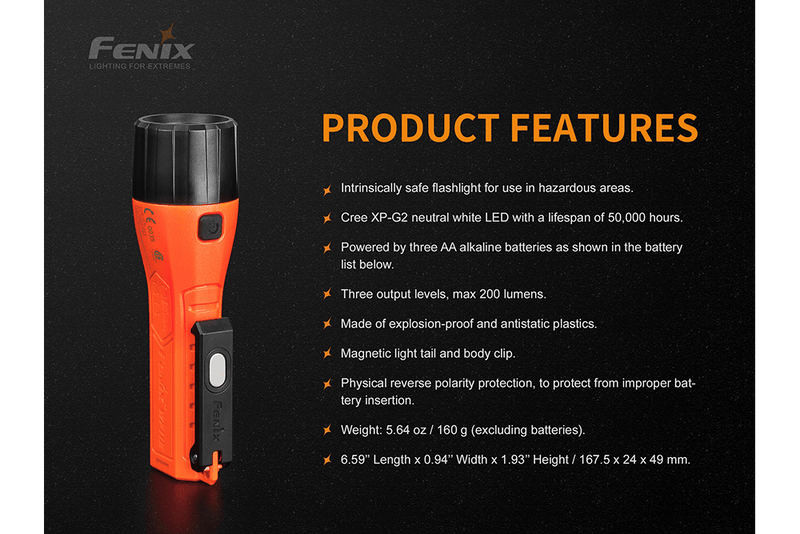 Load image into Gallery viewer, Fenix WF11E Intrinsically Safe Flashlight
