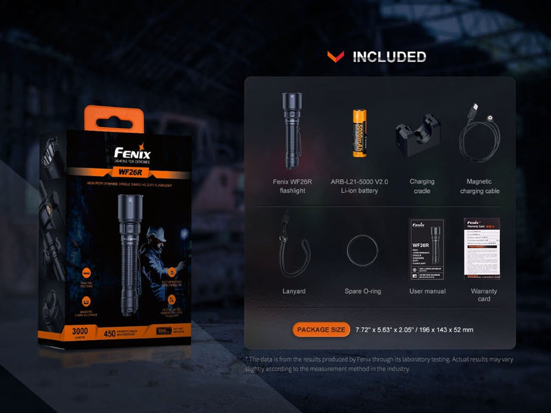 Load image into Gallery viewer, Fenix WF26R Cradle Charging LED Work Flashlight
