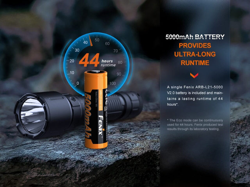 Load image into Gallery viewer, Fenix WF26R Cradle Charging LED Work Flashlight
