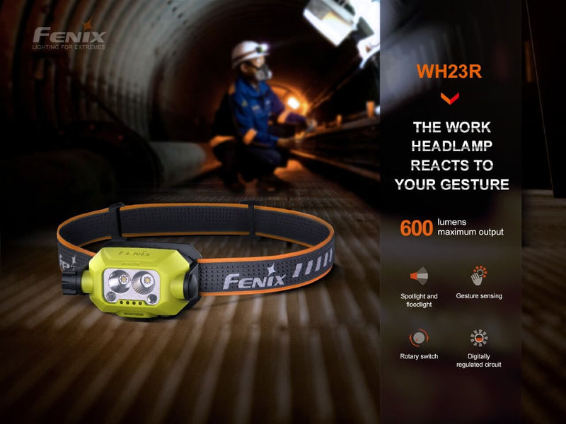 Load image into Gallery viewer, Fenix WH23R Gesture Sensing Industrial LED Headlamp
