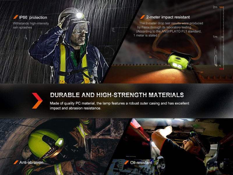 Load image into Gallery viewer, Fenix WH23R Gesture Sensing Industrial LED Headlamp
