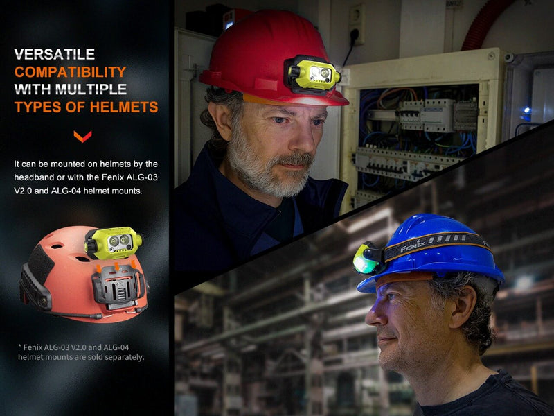 Load image into Gallery viewer, Fenix WH23R Gesture Sensing Industrial LED Headlamp
