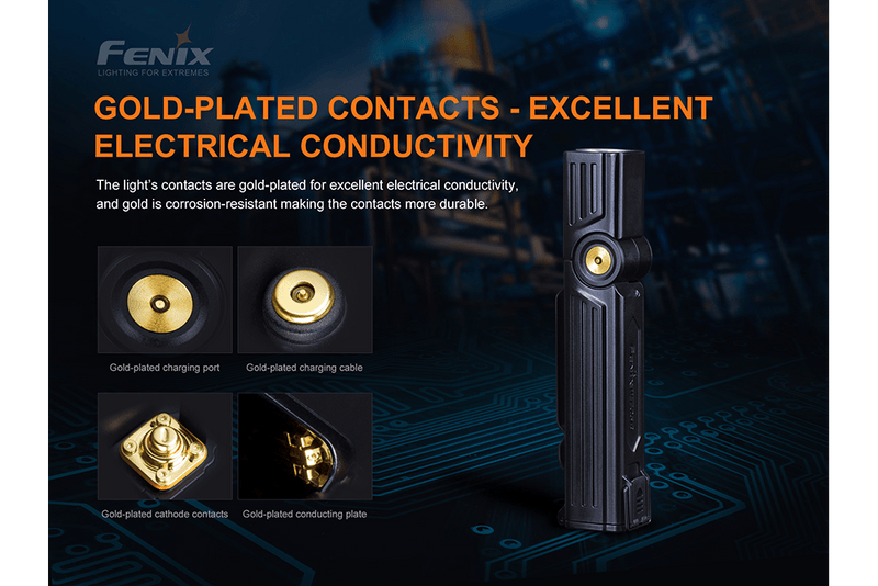 Load image into Gallery viewer, Fenix WT25R Adjustable Head LED Flashlight - 1000 Lumens
