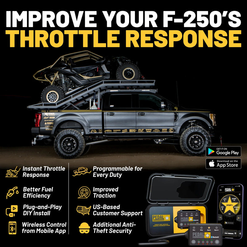 Load image into Gallery viewer, Pedal Commander for Ford F250
