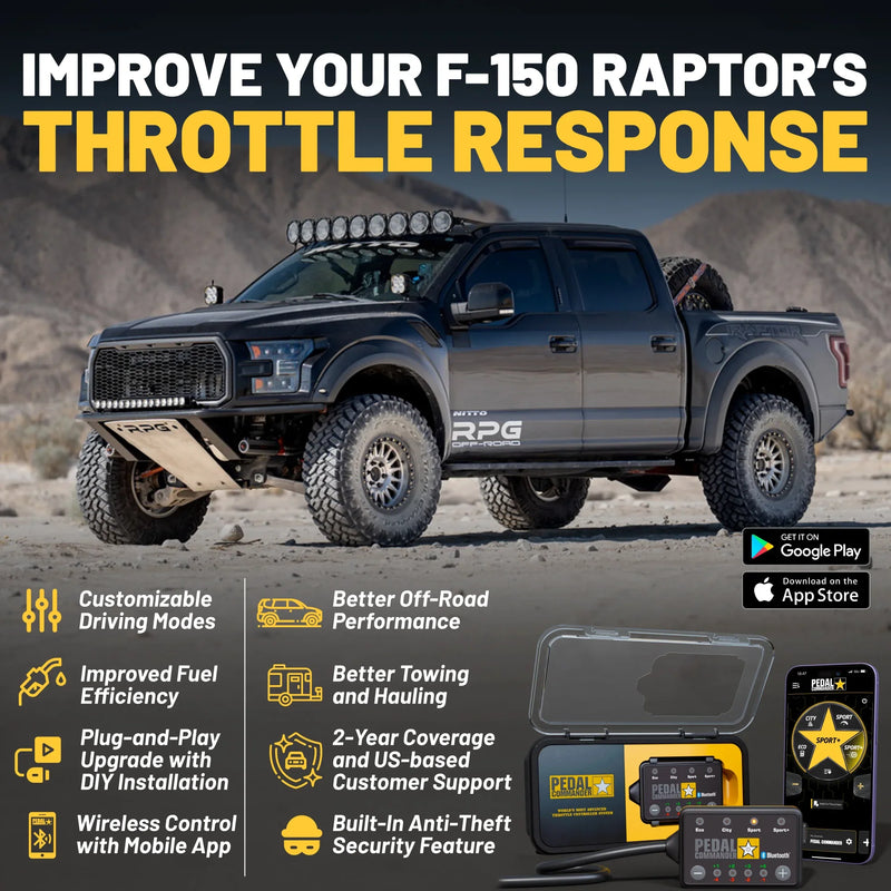 Load image into Gallery viewer, Pedal Commander for Ford F150 Raptor
