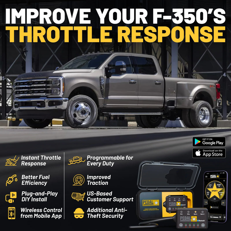 Load image into Gallery viewer, Pedal Commander for Ford F350
