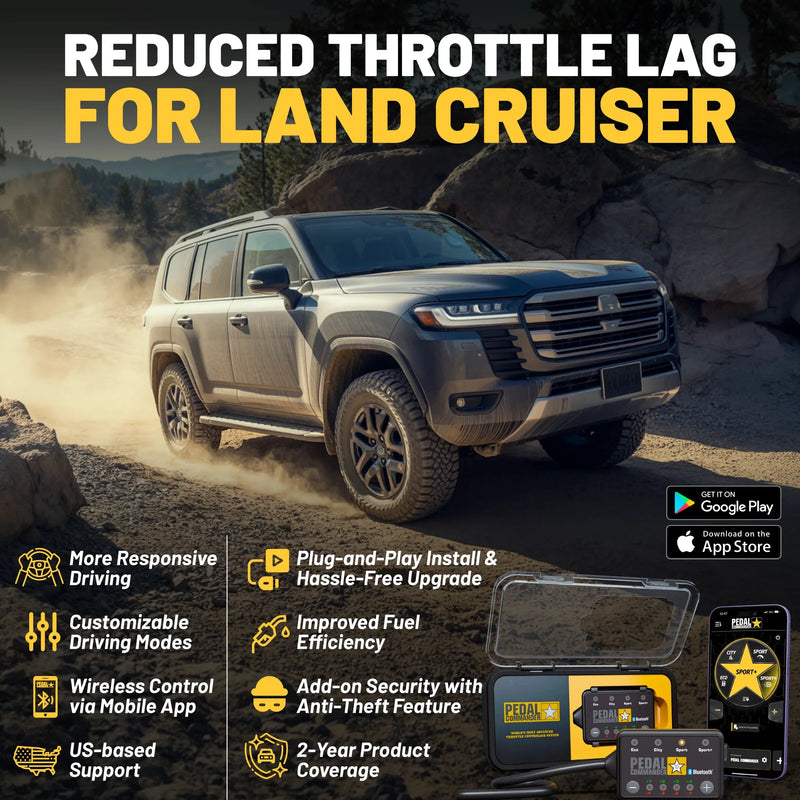 Load image into Gallery viewer, Pedal Commander for Toyota Land Cruiser
