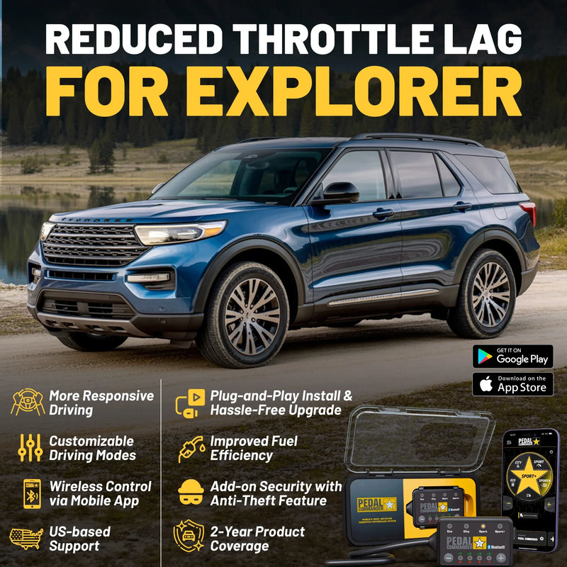 Load image into Gallery viewer, Pedal Commander for Ford Explorer
