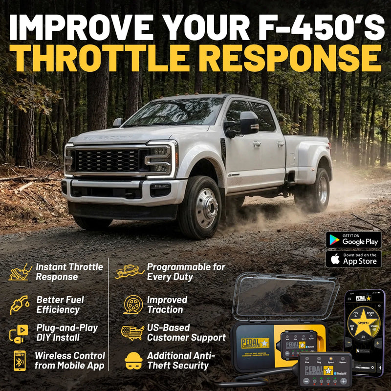 Load image into Gallery viewer, Pedal Commander for Ford F450
