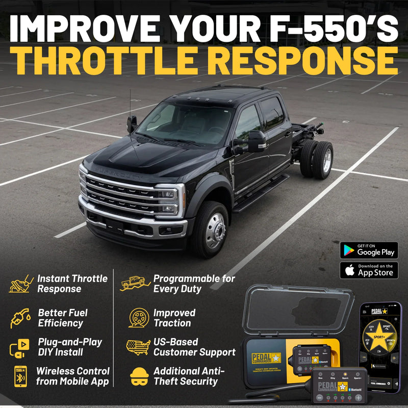 Load image into Gallery viewer, Pedal Commander for Ford F550
