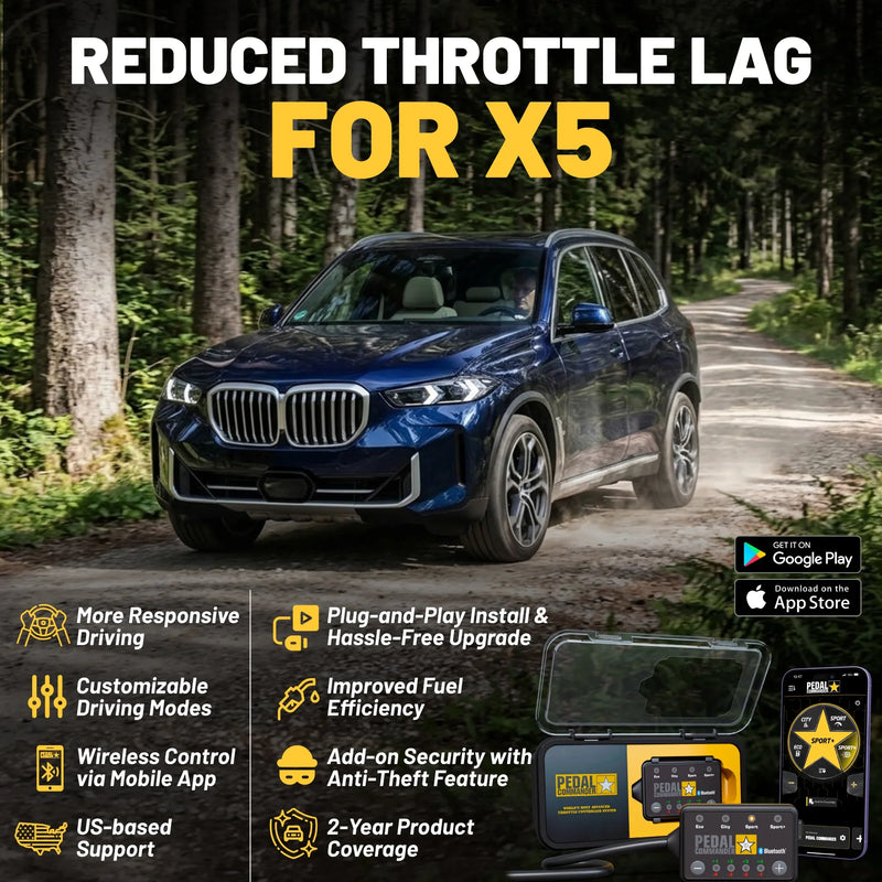 Load image into Gallery viewer, Pedal Commander for BMW X5
