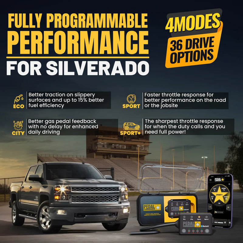 Load image into Gallery viewer, Pedal Commander for Chevrolet Silverado 1500

