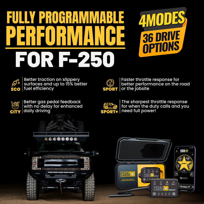 Load image into Gallery viewer, Pedal Commander for Ford F250
