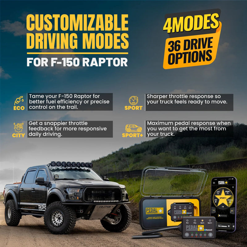 Load image into Gallery viewer, Pedal Commander for Ford F150 Raptor
