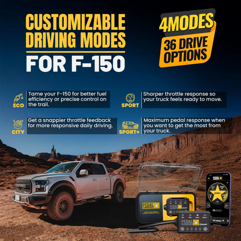 Load image into Gallery viewer, Pedal Commander for Ford F150
