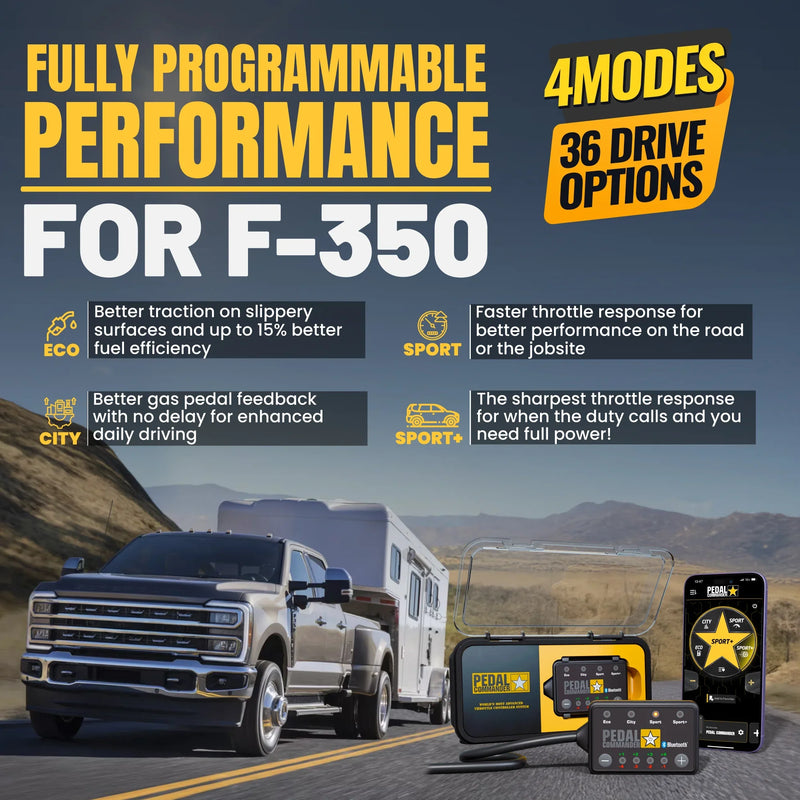 Load image into Gallery viewer, Pedal Commander for Ford F350
