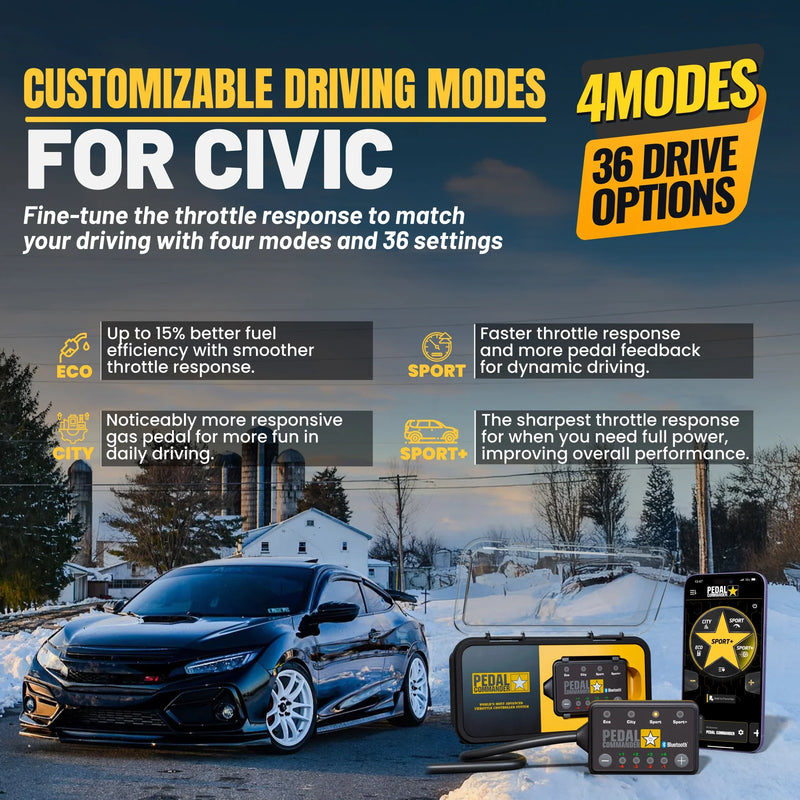 Load image into Gallery viewer, Pedal Commander for Honda Civic
