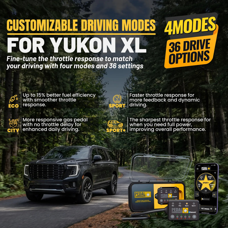 Load image into Gallery viewer, Pedal Commander for GMC Yukon XL
