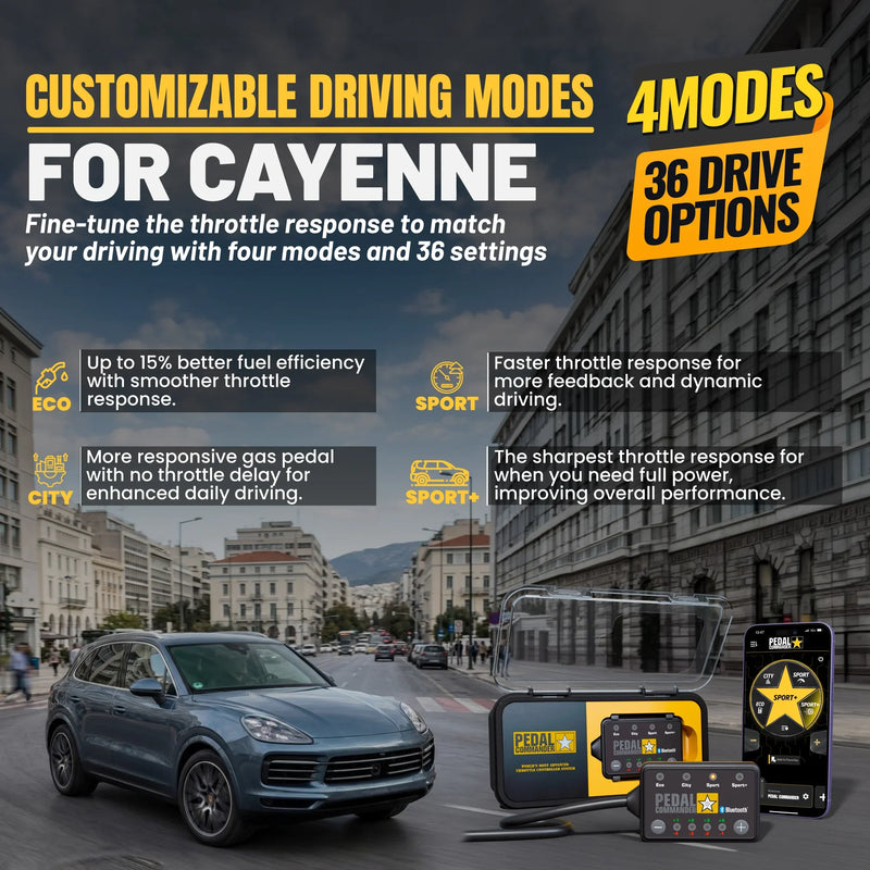 Load image into Gallery viewer, Pedal Commander for Fiat 500
