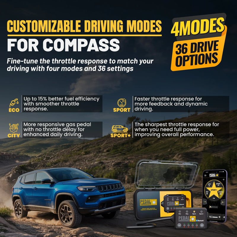 Load image into Gallery viewer, Pedal Commander for Jeep Compass

