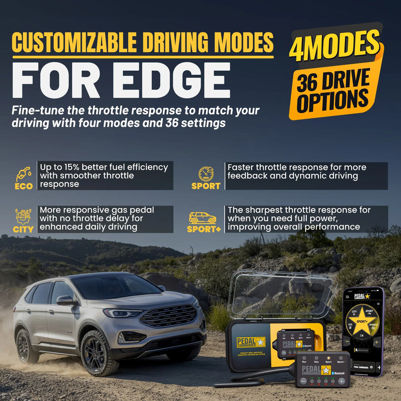 Load image into Gallery viewer, Pedal Commander for Ford Edge
