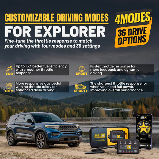 Pedal Commander for Ford Explorer