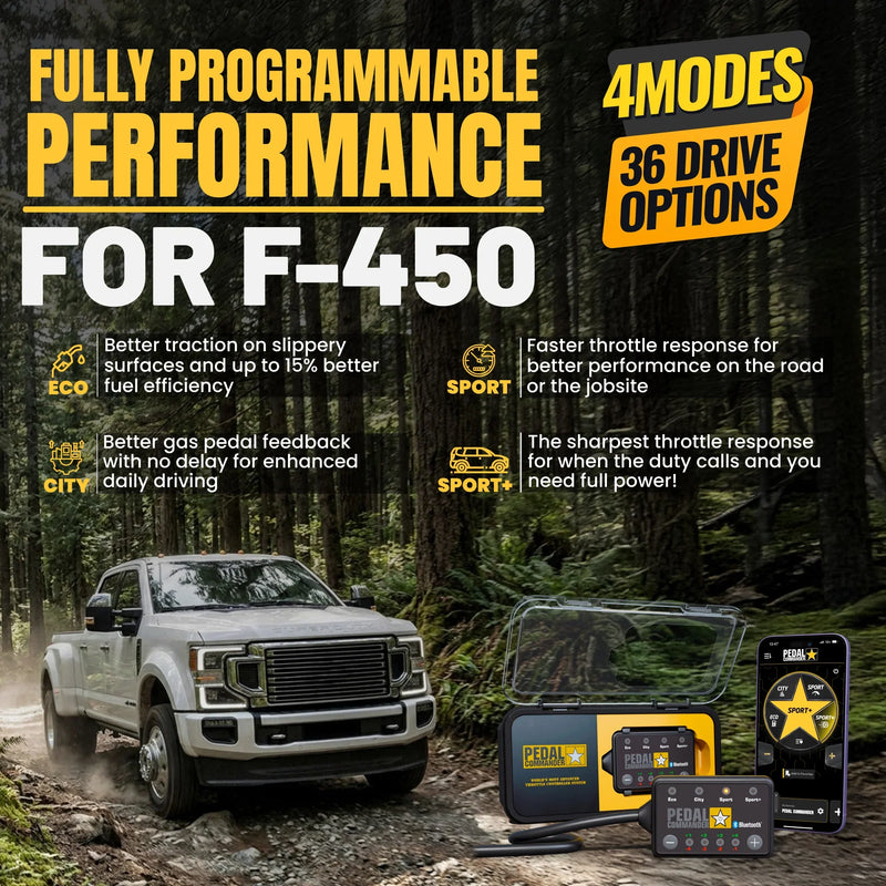 Load image into Gallery viewer, Pedal Commander for Ford F450
